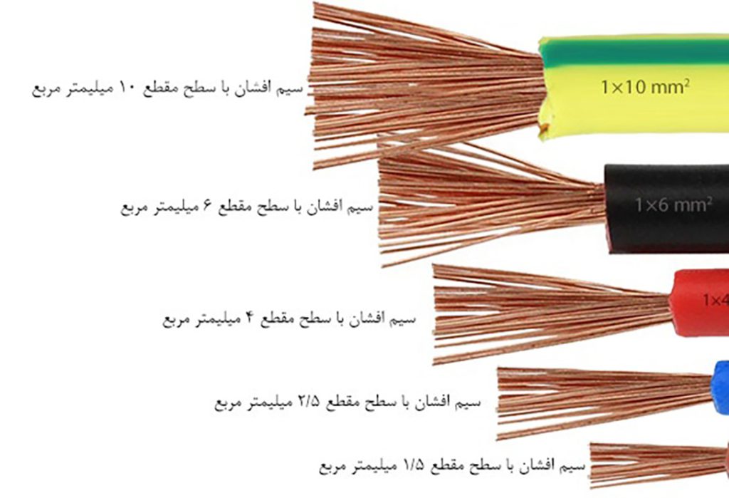 تعداد رشته های سیم افشان